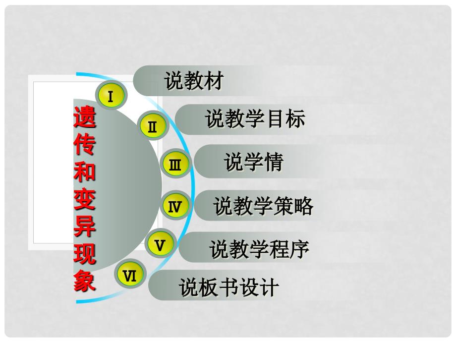 八年级生物上册 20.1 遗传和变异现象课件 北师大版.ppt_第2页