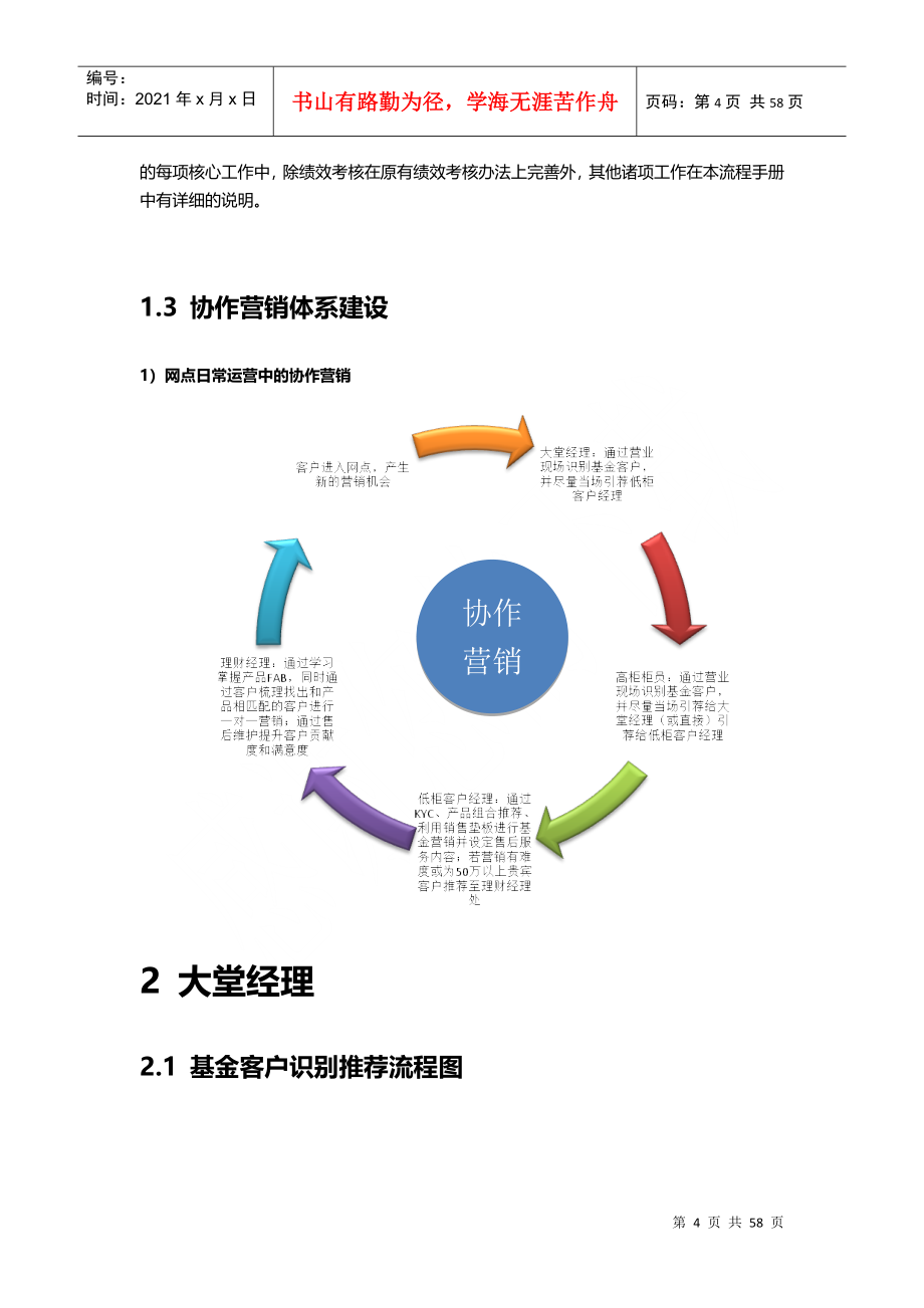 基金常态化营销流程规范_第4页