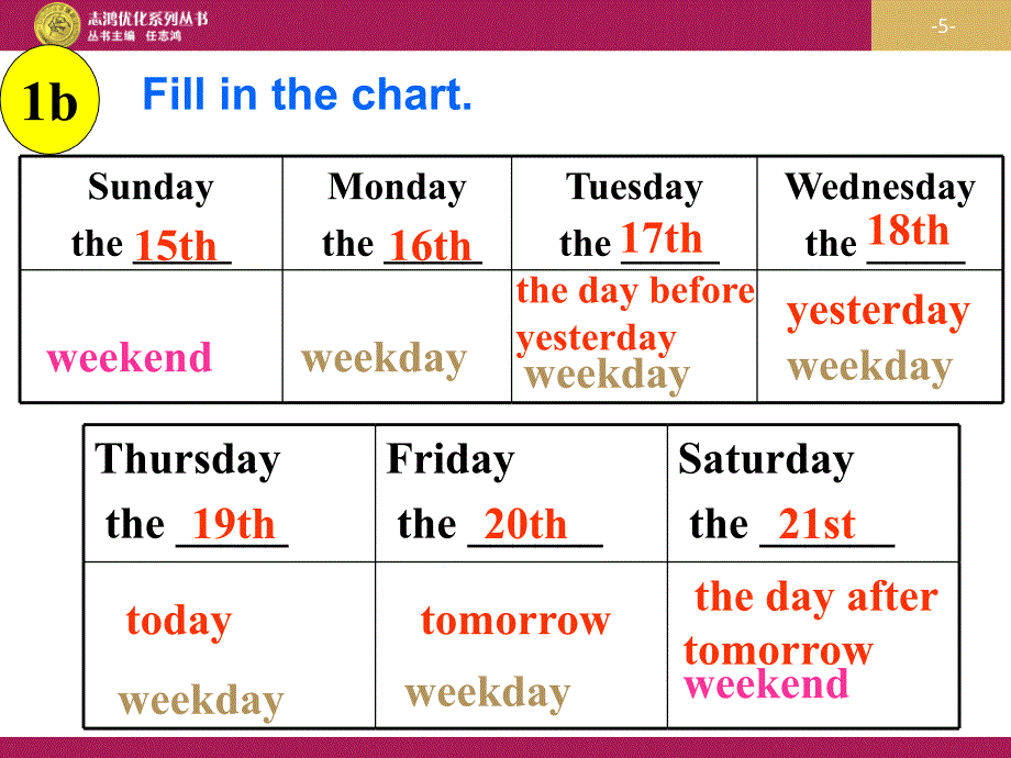 八上Unit9period3_第5页