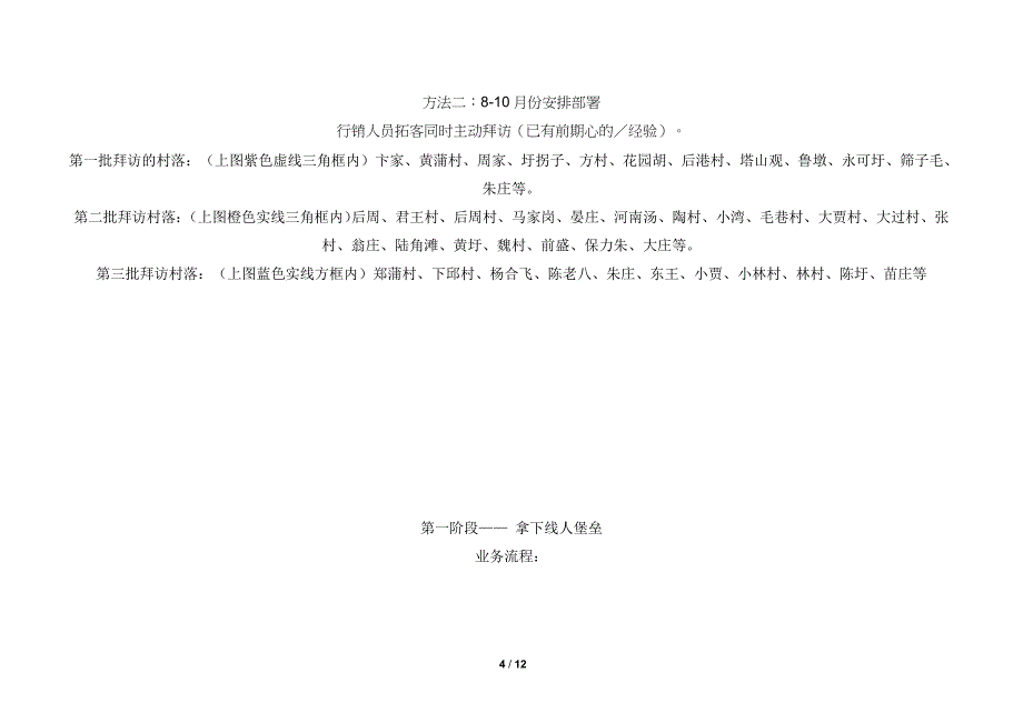 19日马鞍山天润港城6份村长计划完全执行手册_第4页