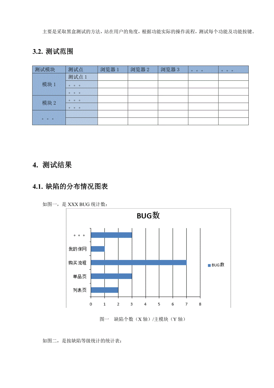 软件测试-兼容性测试报告模板_第4页