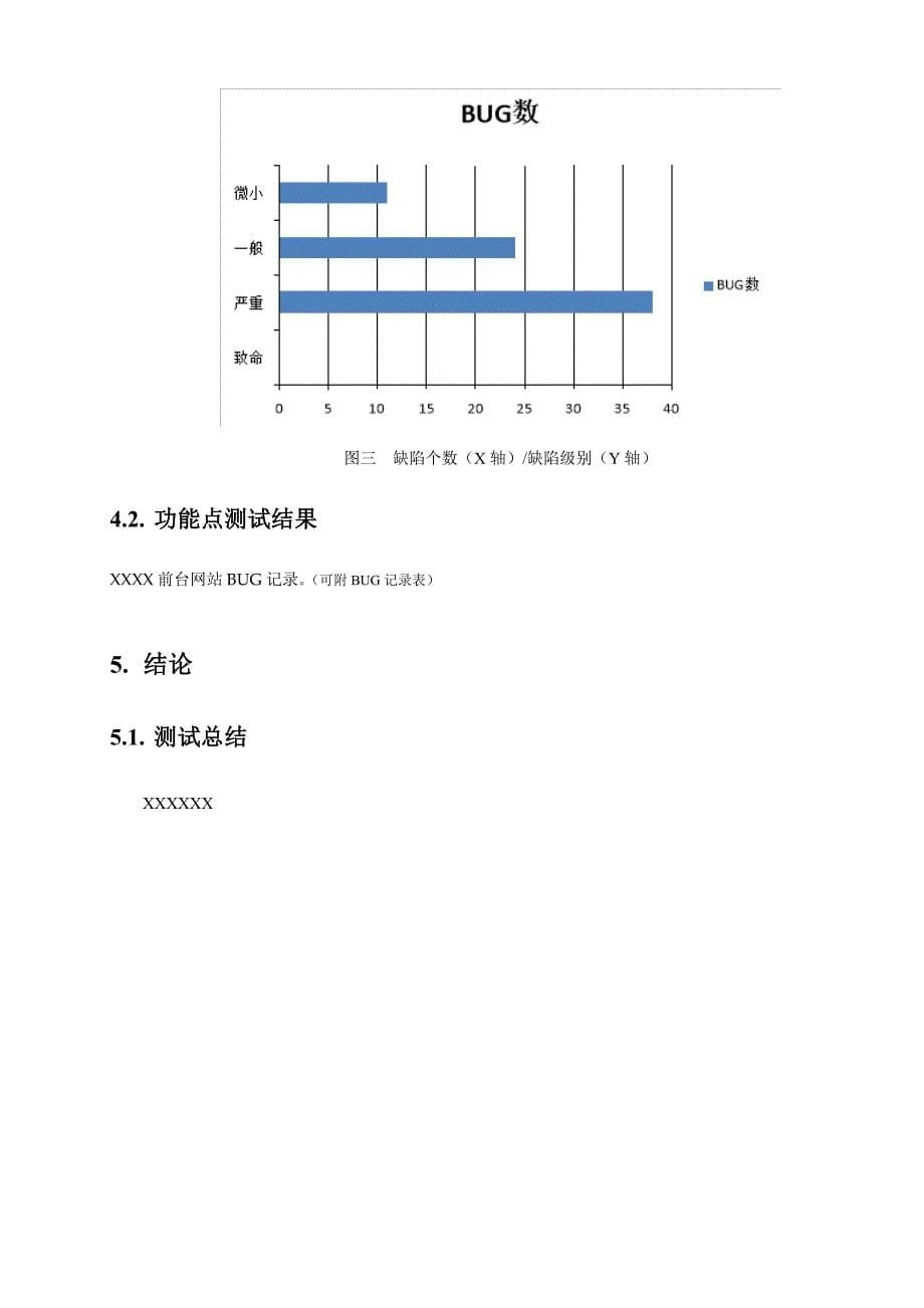 软件测试-兼容性测试报告模板_第5页