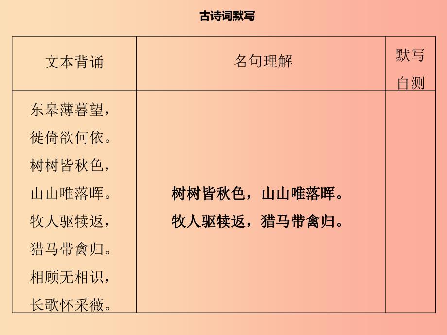 2019年秋季八年级语文上册 第三单元 第12课 唐诗五首习题课件 新人教版.ppt_第3页