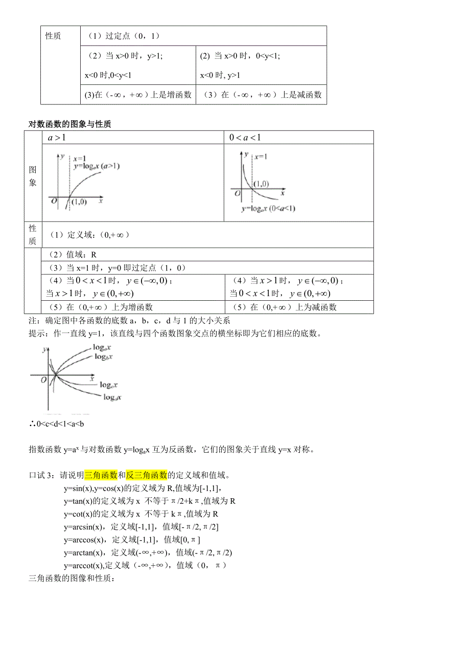 张燕勤老师班的口试2012【免费为人民】.doc_第3页