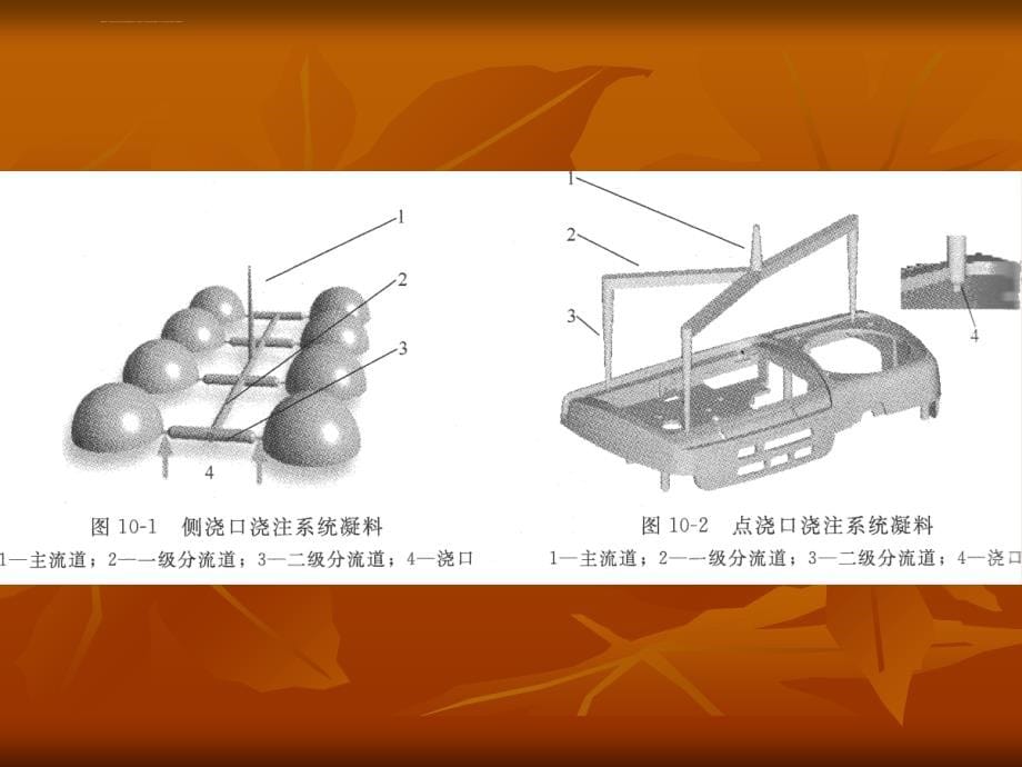 注塑模具浇注系统设计ppt课件_第5页