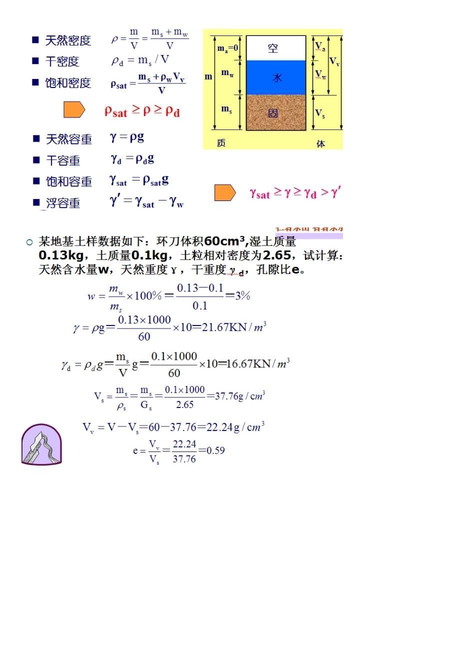 精品资料（2021-2022年收藏）卢廷浩版土力学考试重点_第5页