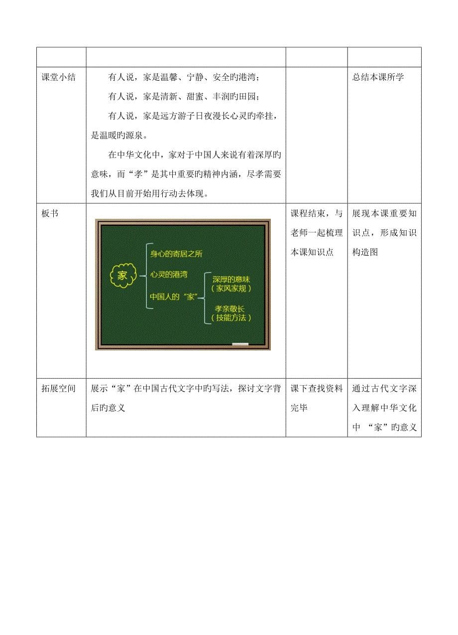 2023年六年级道德与法治全册师长情谊第七课亲情之爱第1框家的意味教案新人教版五四制_第5页