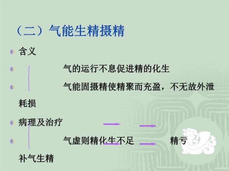 中医学精气血津液神之间的关系讲课讲稿_第3页