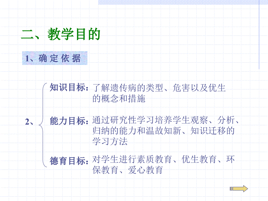 高二　人类遗传病和优生说课课件_第3页