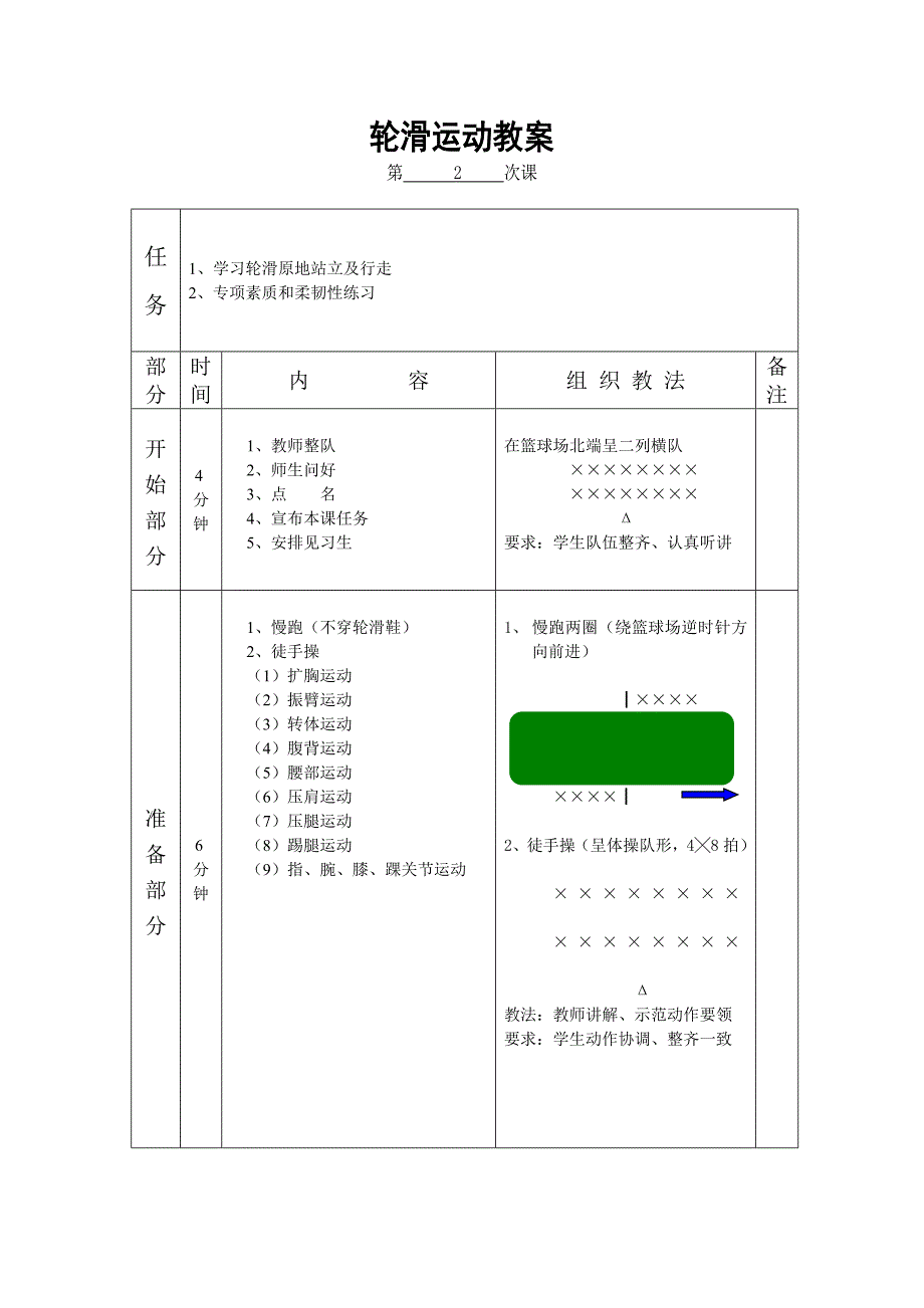 轮滑运动教案.doc_第1页