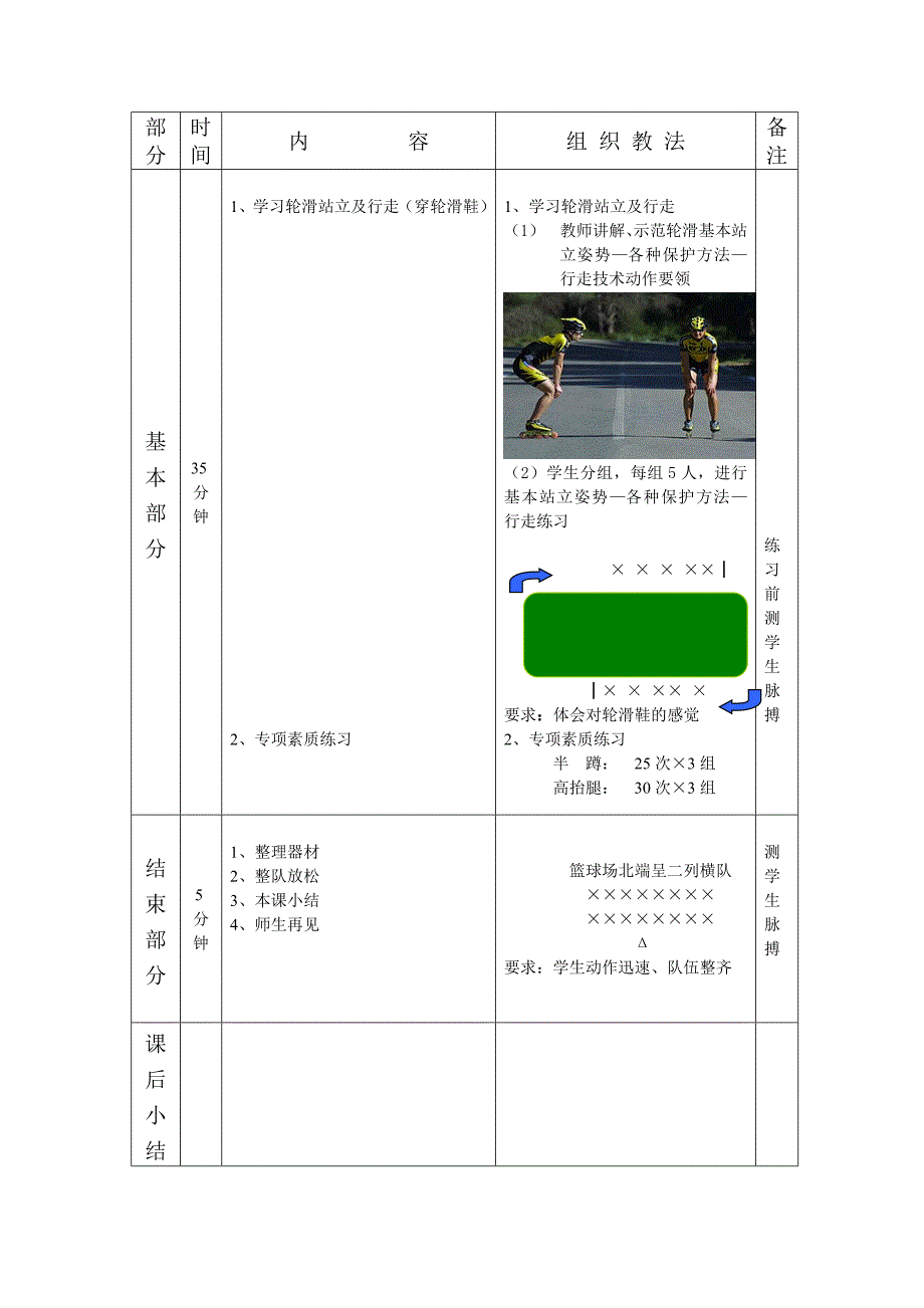 轮滑运动教案.doc_第2页