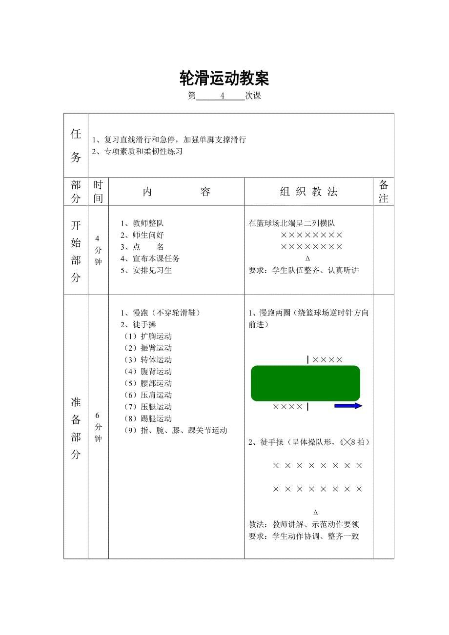 轮滑运动教案.doc_第5页