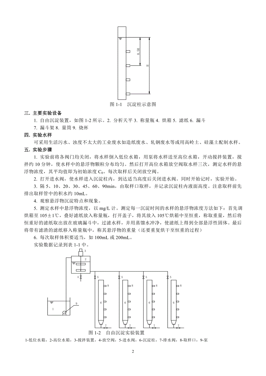 A4-水污染控制工程实验指导书.doc_第2页