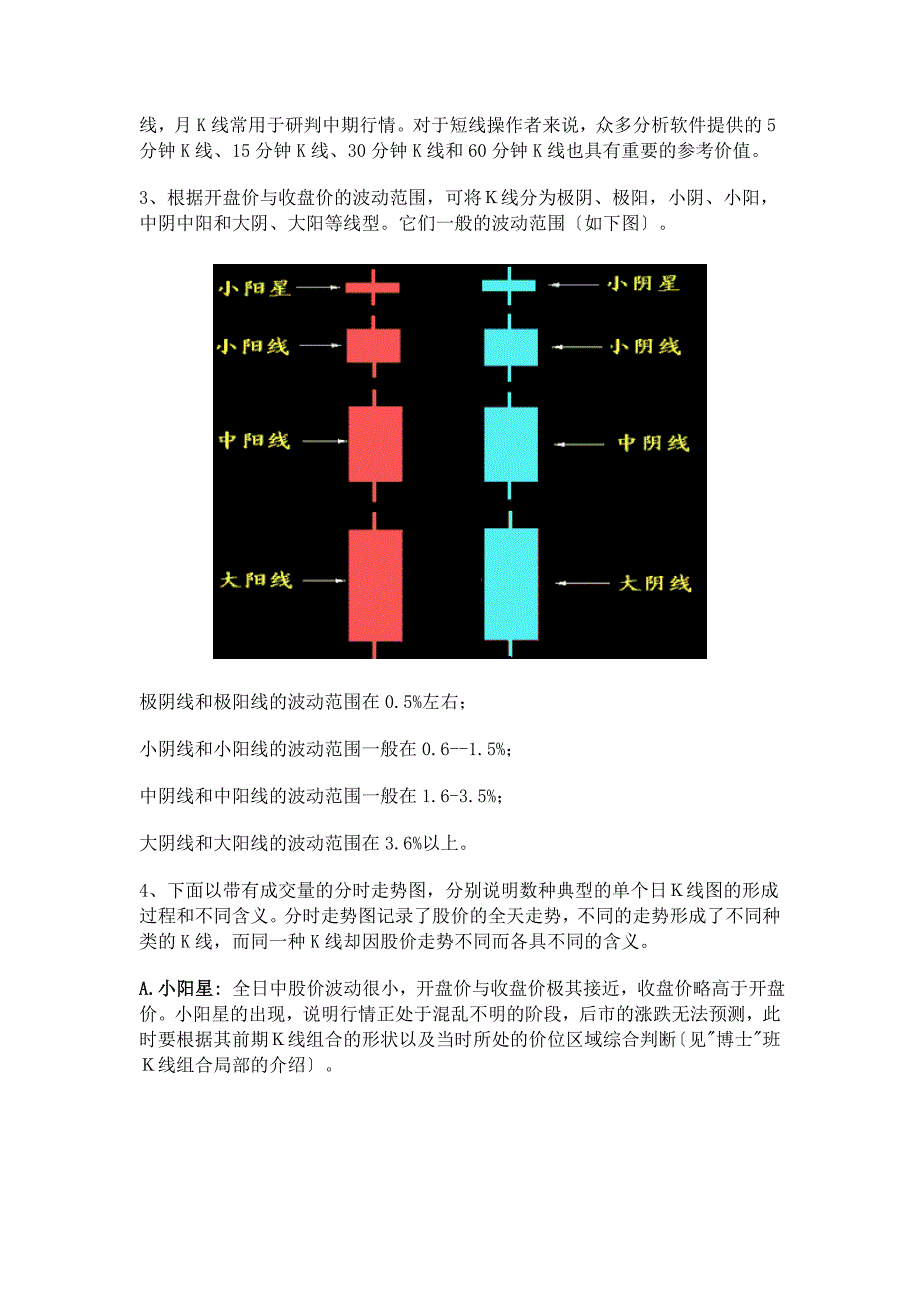 炒股入门之K线知识_第2页