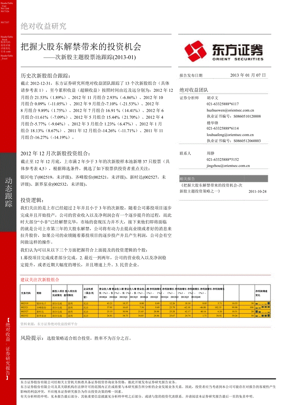 次新股主题股票池跟踪：把握大股东解禁带来的投资机会0107_第1页