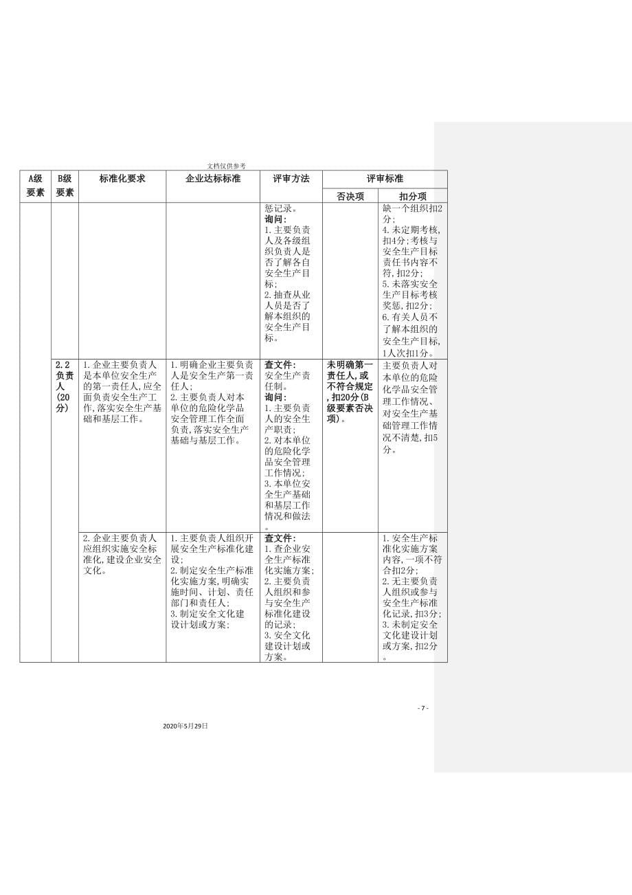 危险化学品从业单位安全生产标准化评审标准_第5页