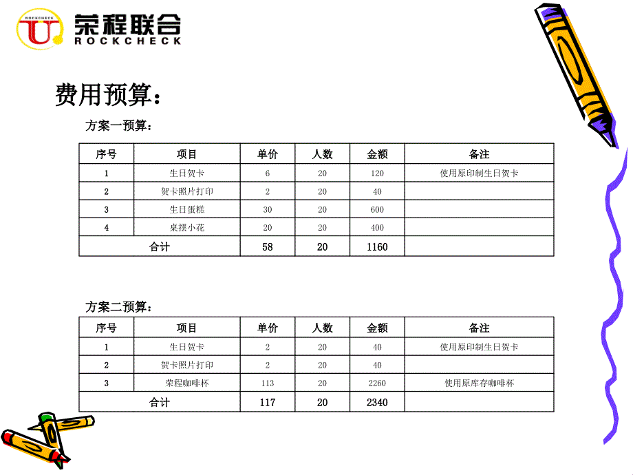 为职工发放生日贺卡、蛋糕、桌摆小花方案二：为职工发放生日贺卡_第5页