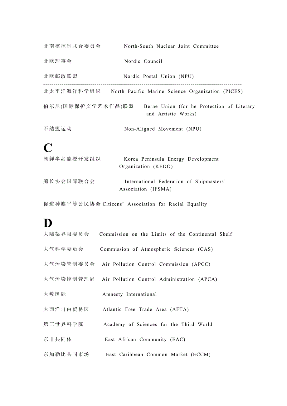 国际与区域组织英文缩略语 (2).doc_第2页