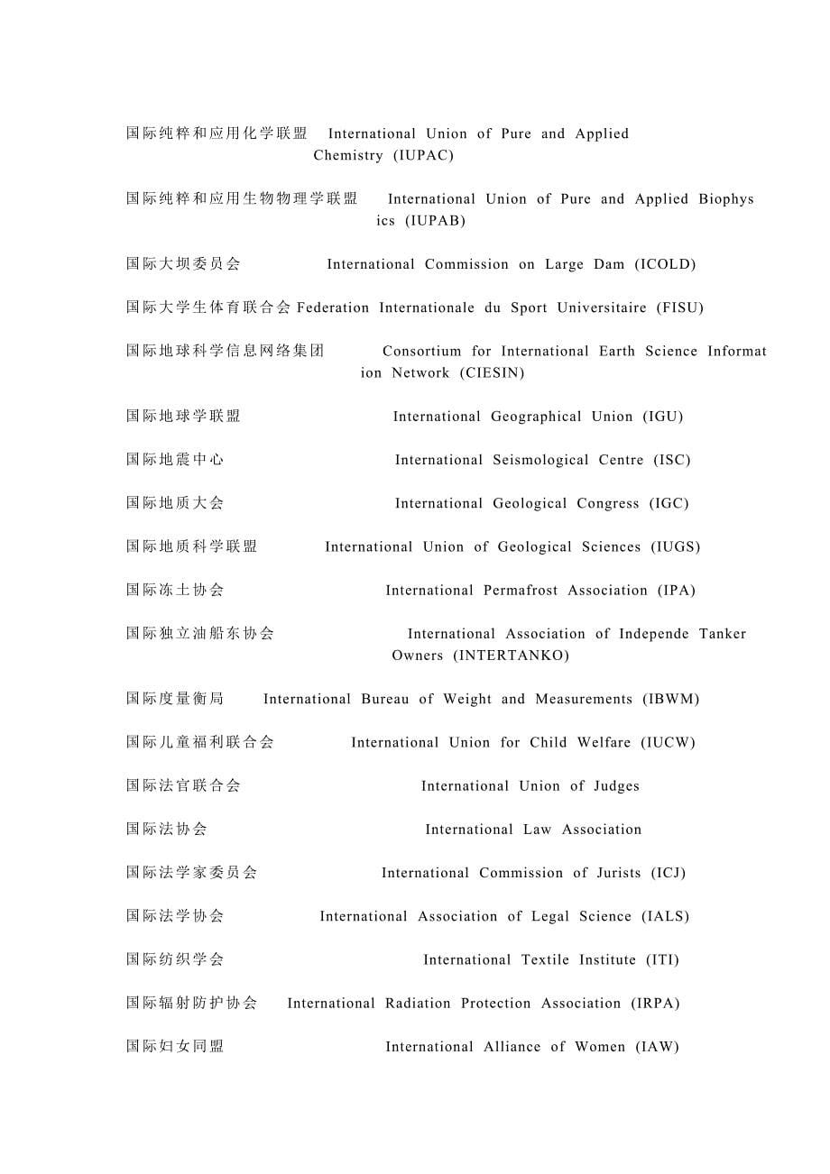 国际与区域组织英文缩略语 (2).doc_第5页