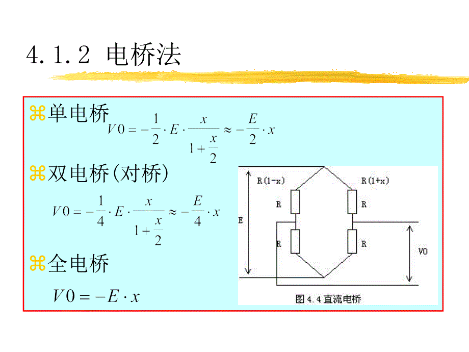 教学课件第四章输入通道技术_第4页