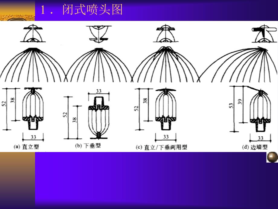 第四节室内喷水系统设计_第4页