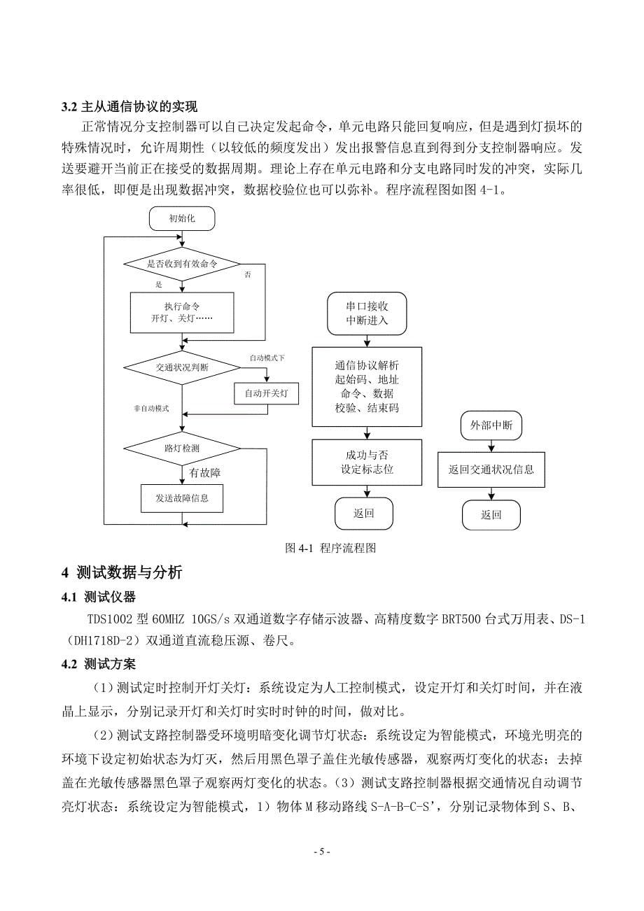 I题黎立模拟路灯控制系统_第5页