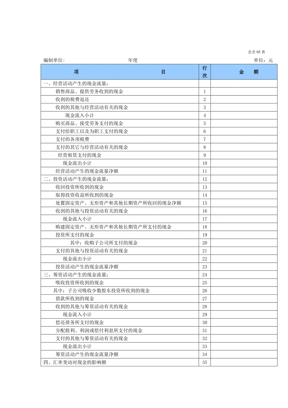 实习周记56841_第3页