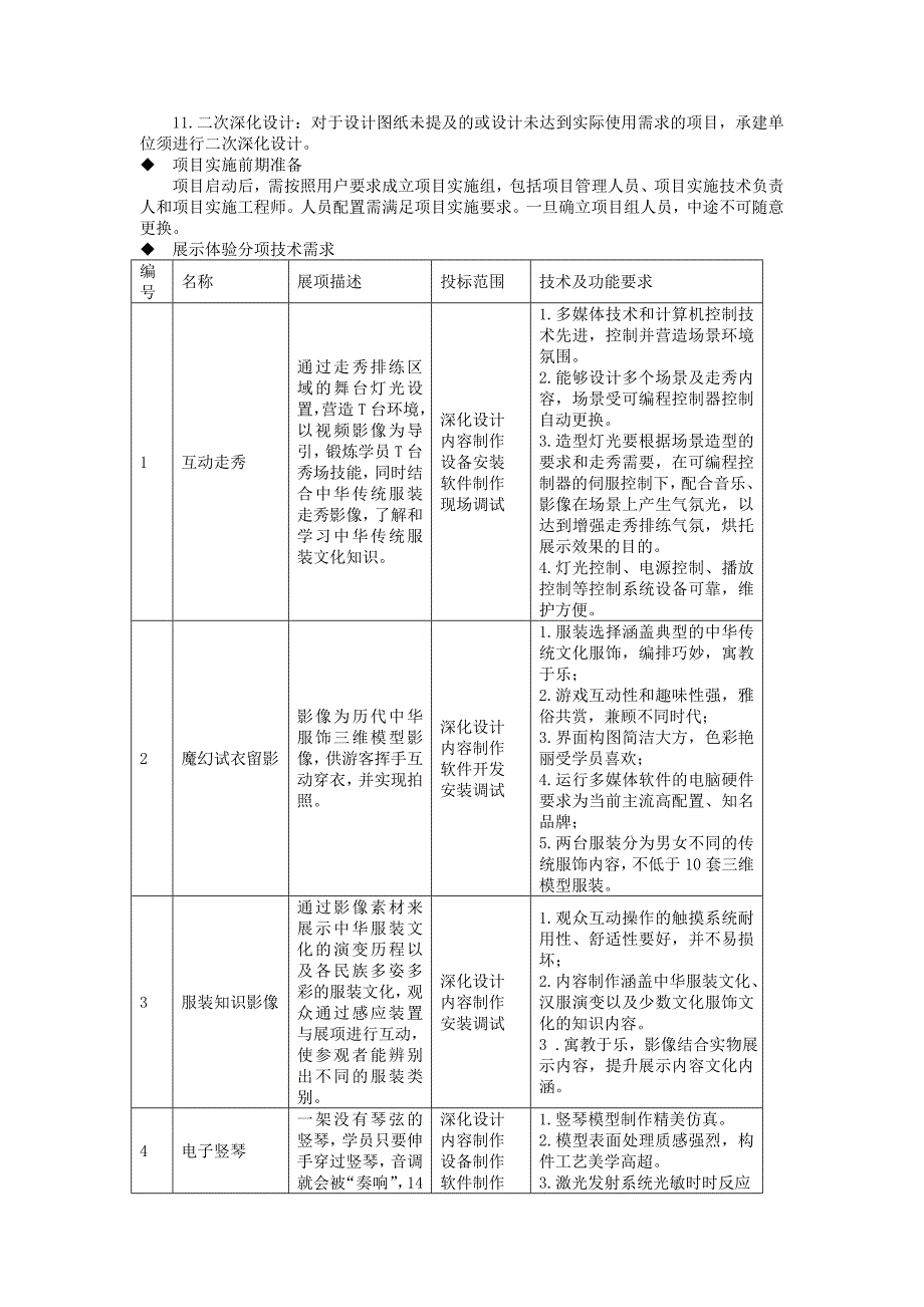 中华文化体验式教学中心多媒体系统_第2页