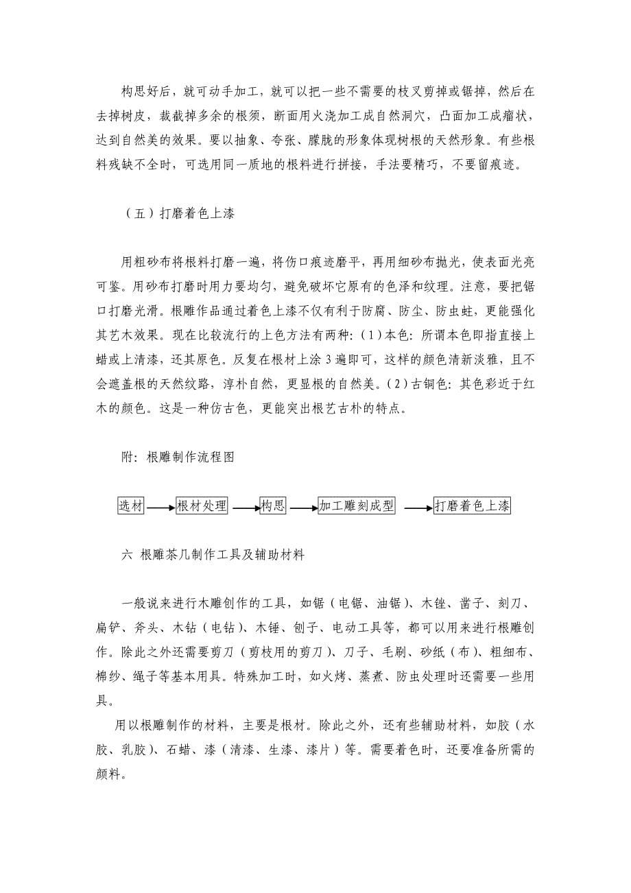 上街镇根雕产业实践 正文.doc_第5页