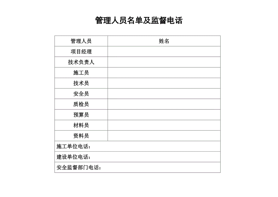 施工现场七牌两图_第2页