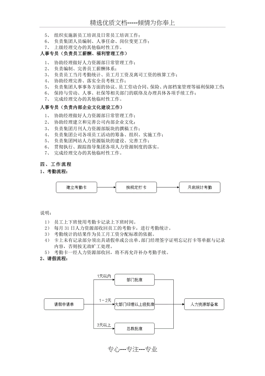 第07章-人力资源部_第2页