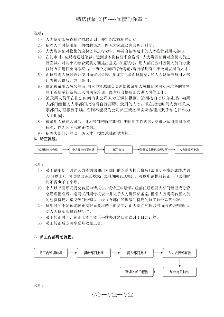 第07章-人力资源部_第4页