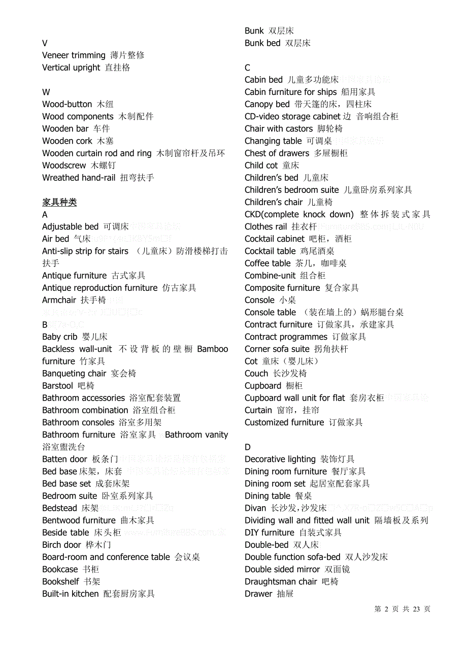 家具专业英语_第2页