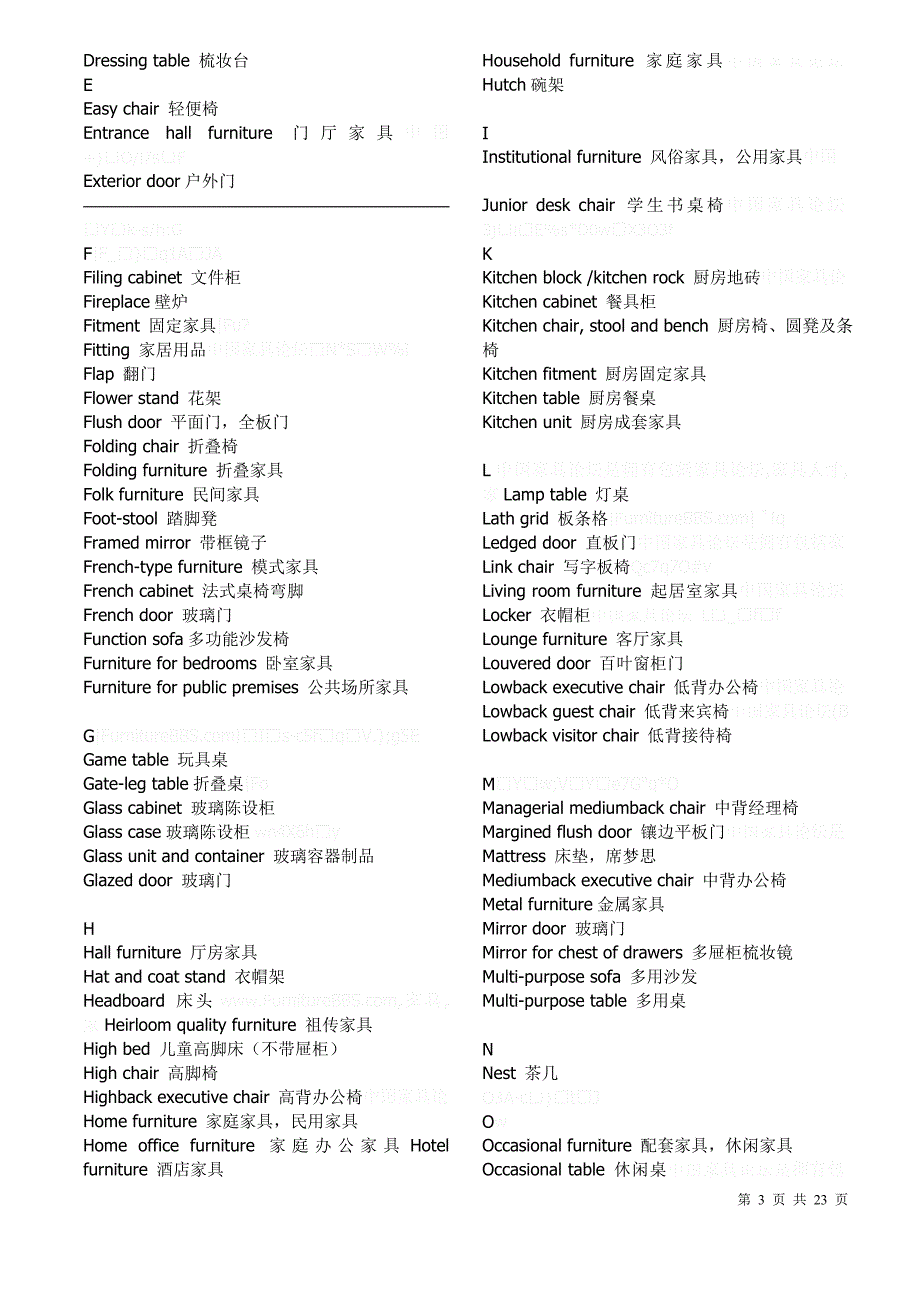 家具专业英语_第3页