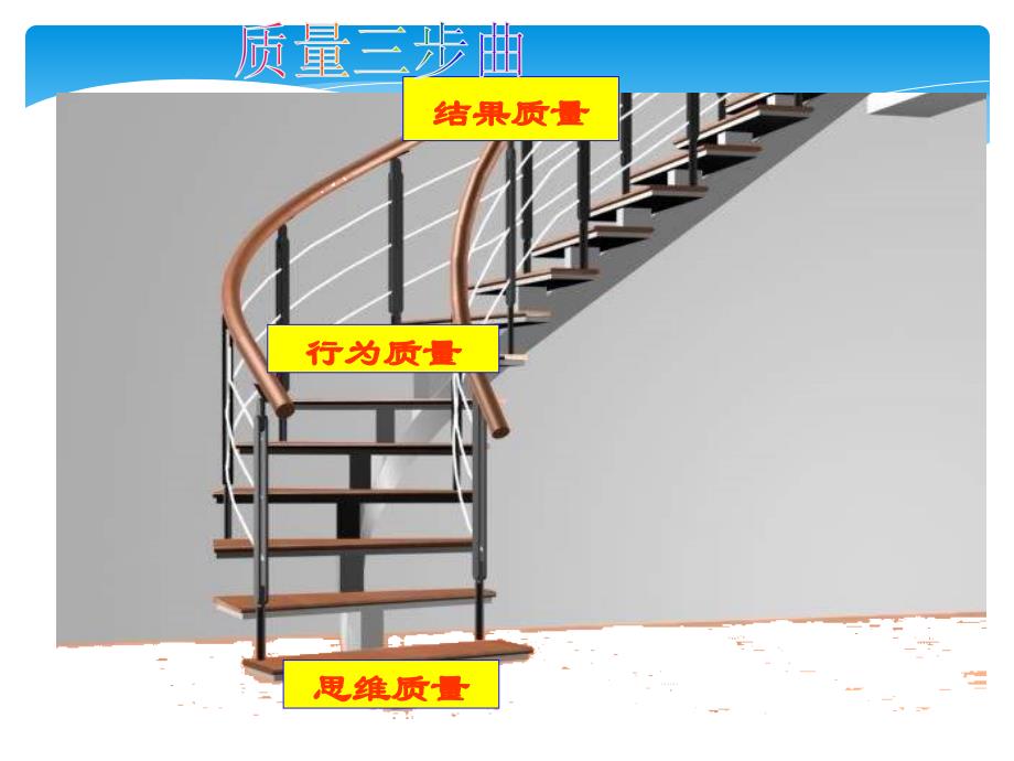 电子制造公司员工品质意识培训_第4页