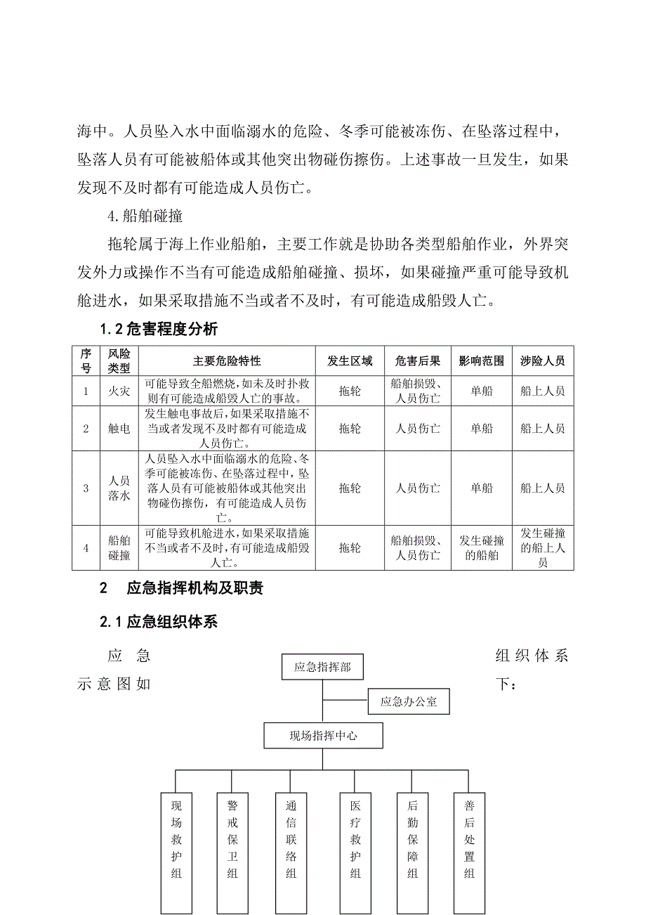 拖轮作业事件专项应急预案_第4页