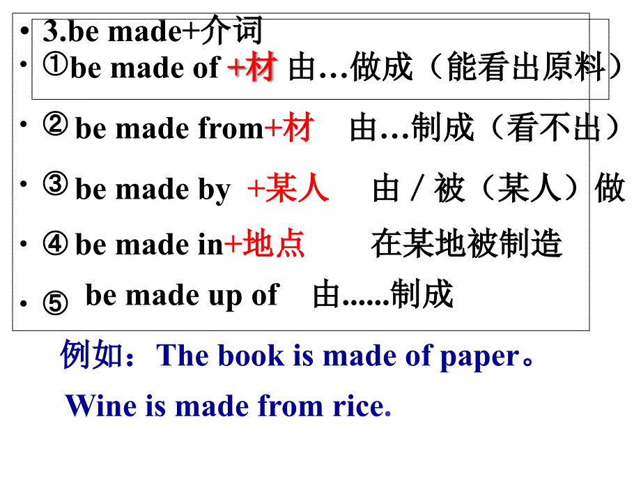 人教版新目标英语九年级Unit11单元复习make的用法课件_第4页