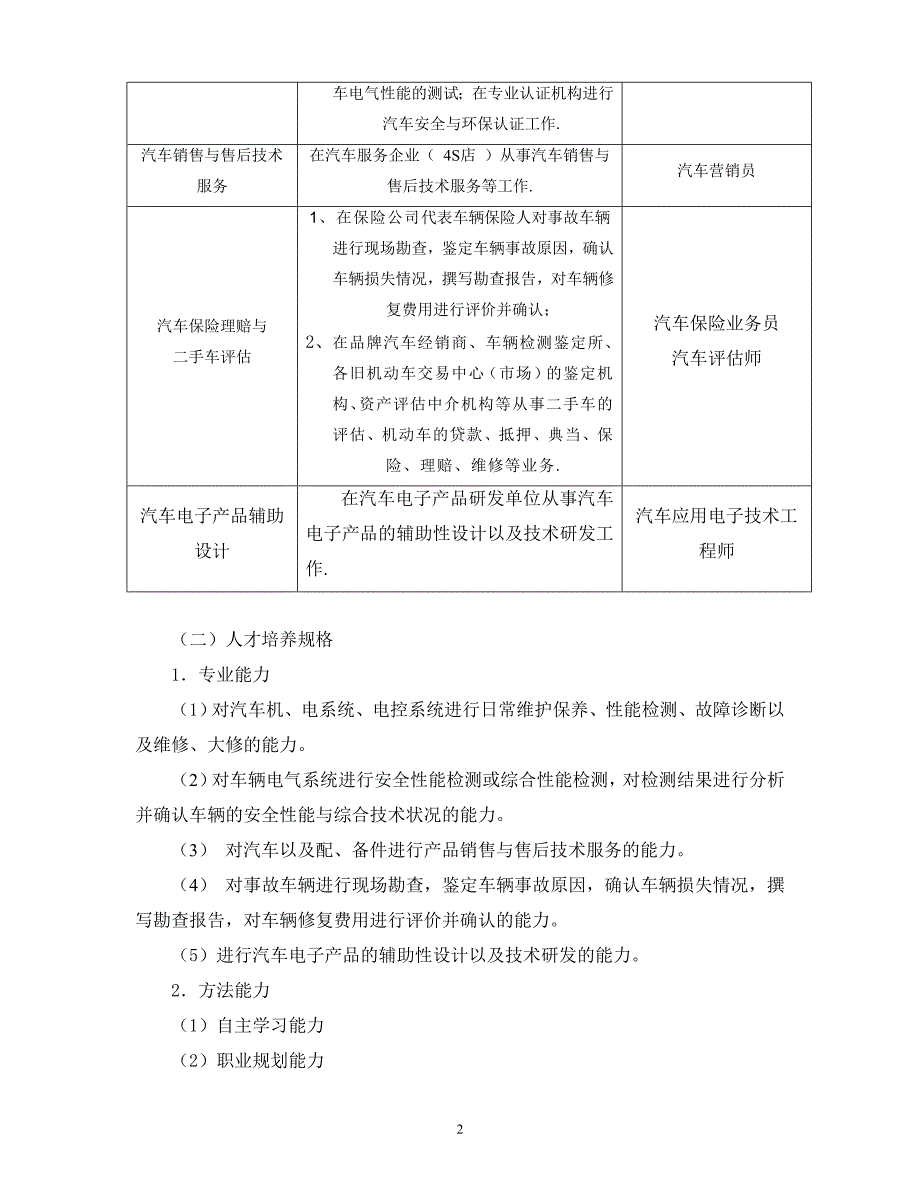 学校汽车检测与维修专业人才培养方案_第2页