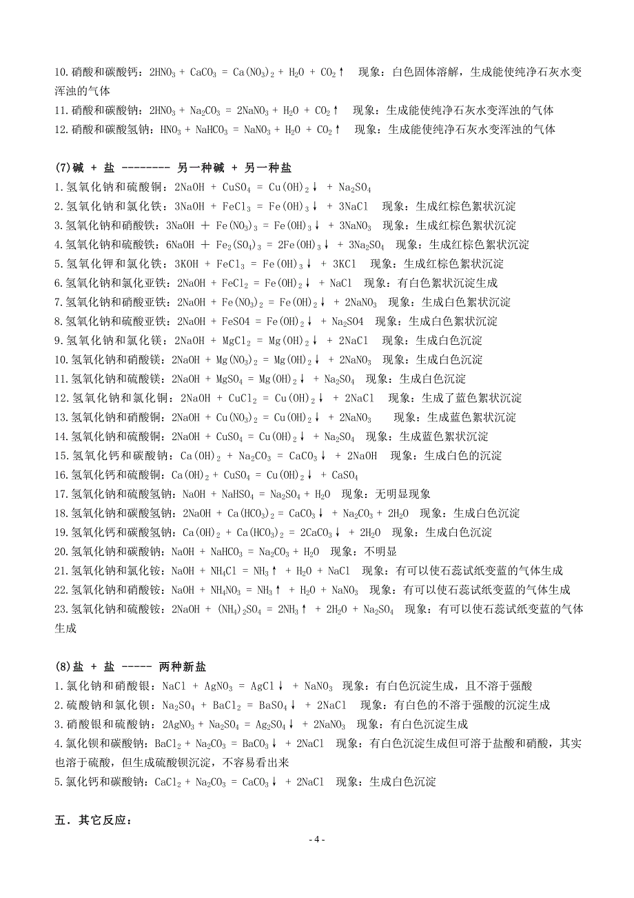 初中化学方程式现象总结_第4页