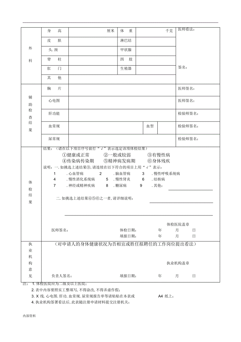 2022年2022年打印版医师执业注册健康体检表_第2页