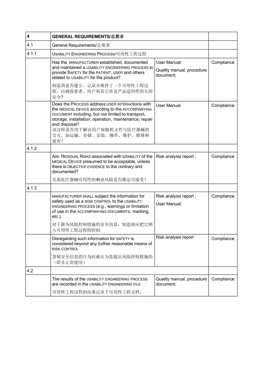 EN623662008医疗器械可用性工程评估报告_第2页