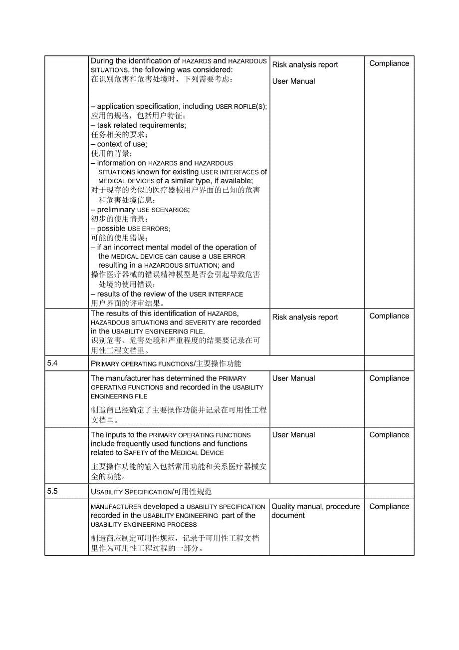 EN623662008医疗器械可用性工程评估报告_第5页