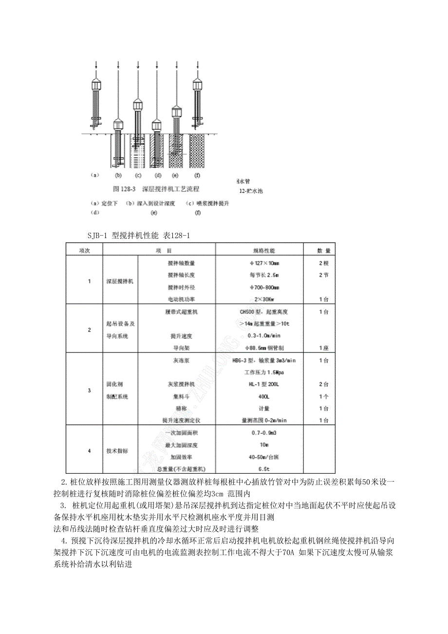 深层搅拌水泥土桩排桩墙支护工程施工工艺标准_第2页