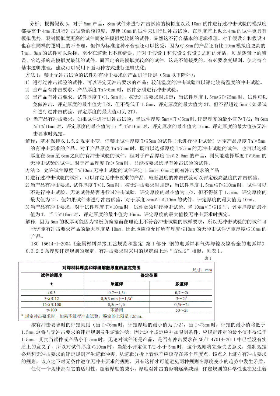 NBT47014《承压设备焊接工艺评定》标准中的逻辑问题_第2页