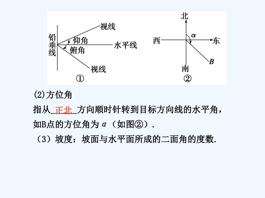 高考数学一轮复习讲义 正弦定理、余弦定理应用举例课件 新人教B版_第4页