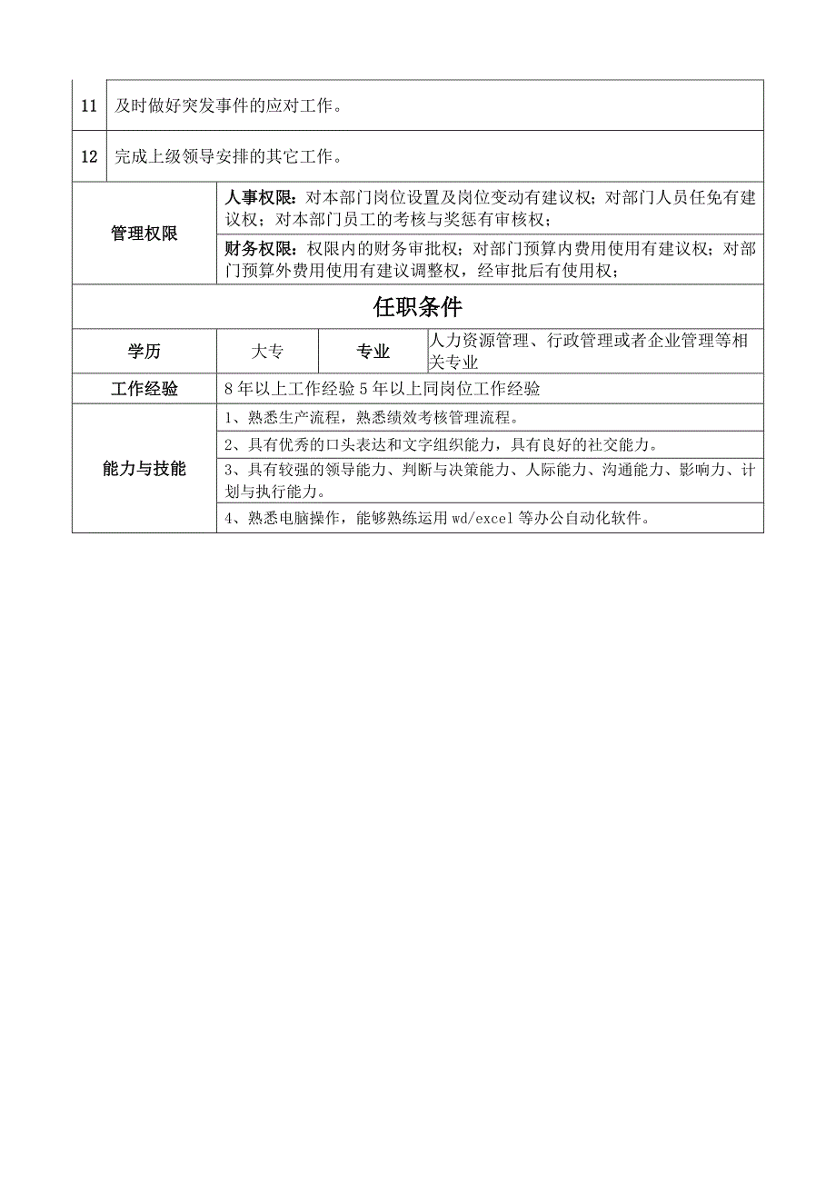 综管办主任岗位职责说明书和KPI指标_第2页