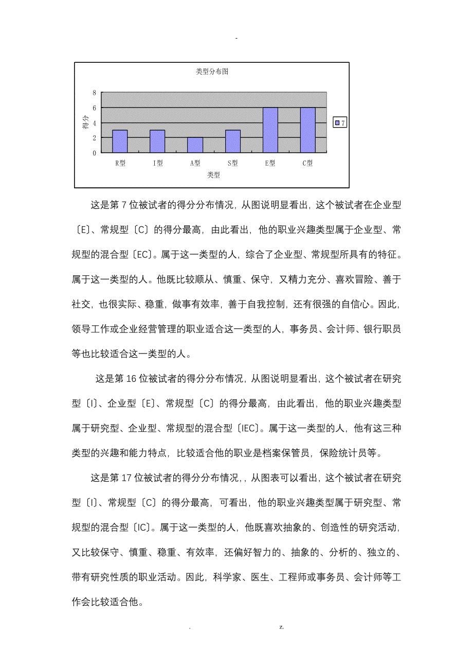 霍兰德职业兴趣测试分析论文_第5页