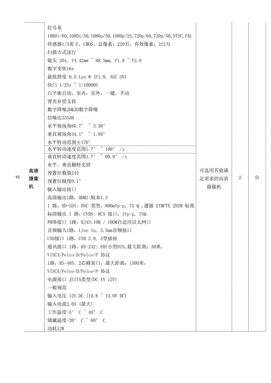 第三章参数及商务要求_第5页