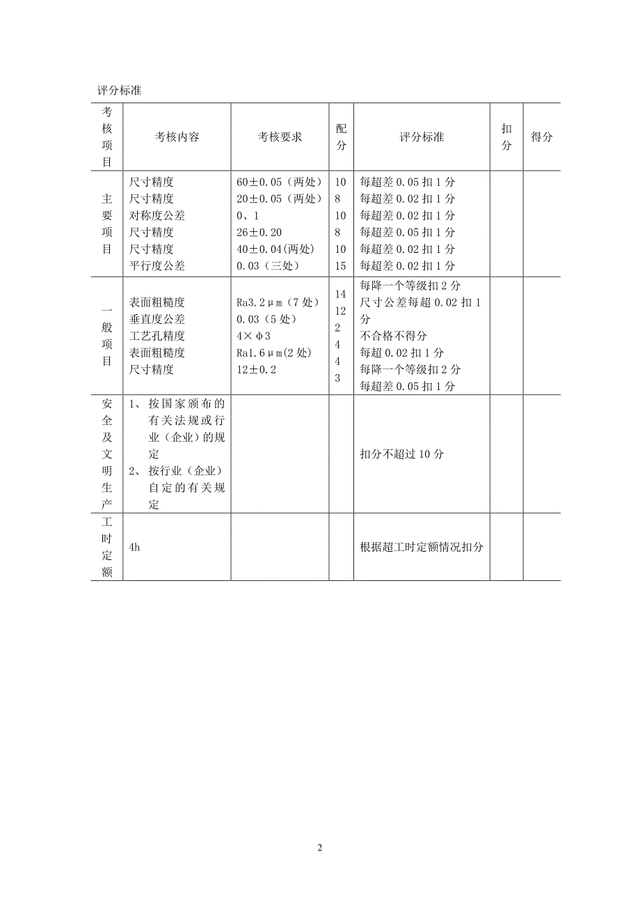 钳工任务三锉配.doc_第3页