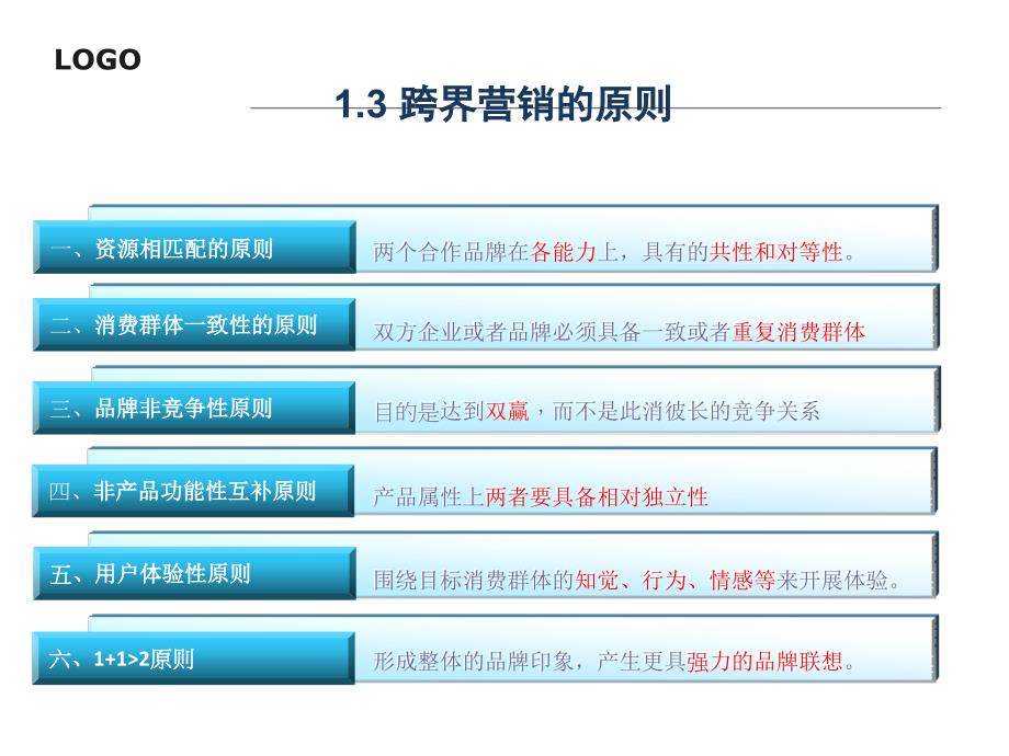 跨界营销大总结课件_第4页